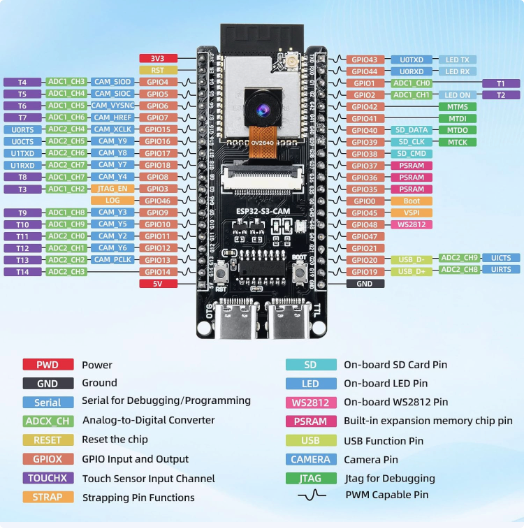 Спасибо за ваш отзыв и фотографии! Очень рады, что реле работает исправно. Мы понимаем, что процесс настройки может быть немного сложным.