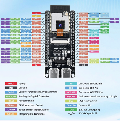 Спасибо за ваш отзыв и фотографии! Очень рады, что реле работает исправно. Мы понимаем, что процесс настройки может быть немного сложным.